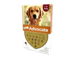 ADVOCATE PIES 250MG+62,5MG 2,5ML,3PIPETY